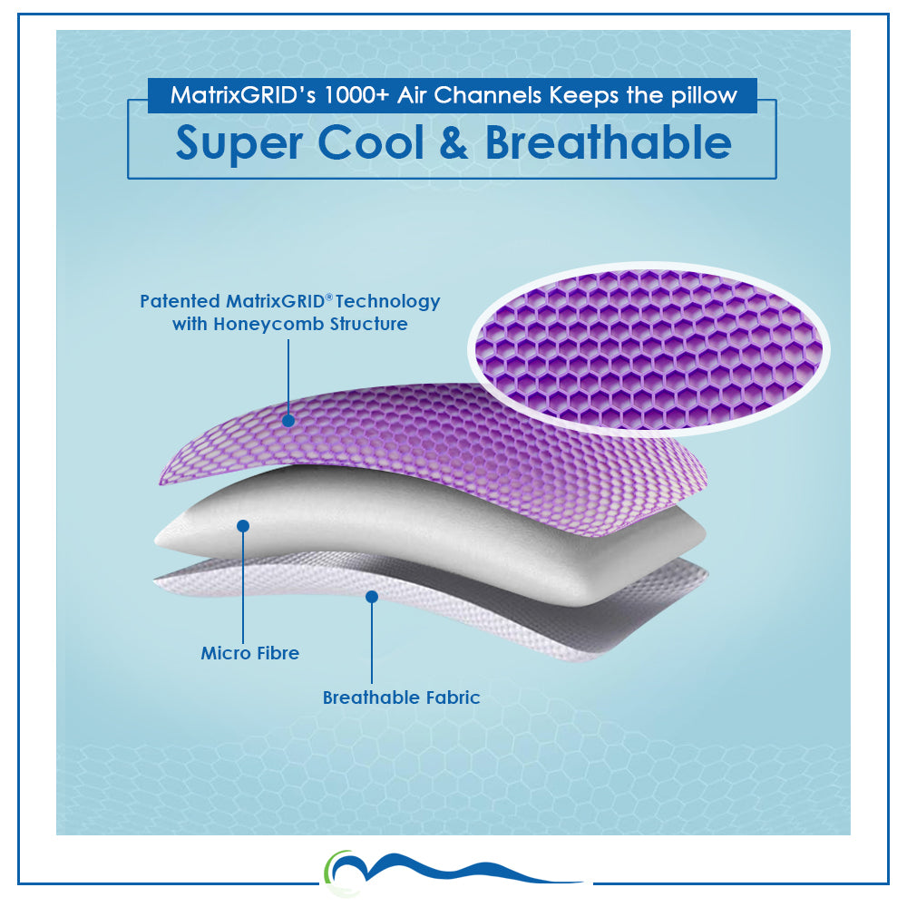 Matrix Memory Pillow