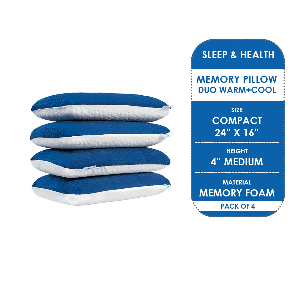 Memory Pillow Cooling Gel