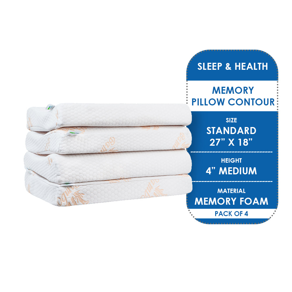 Memory Pillow Contour