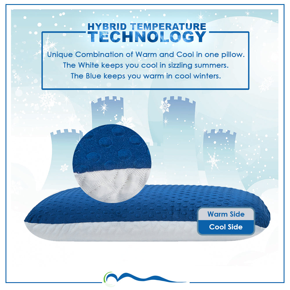 Memory Pillow Cooling Gel