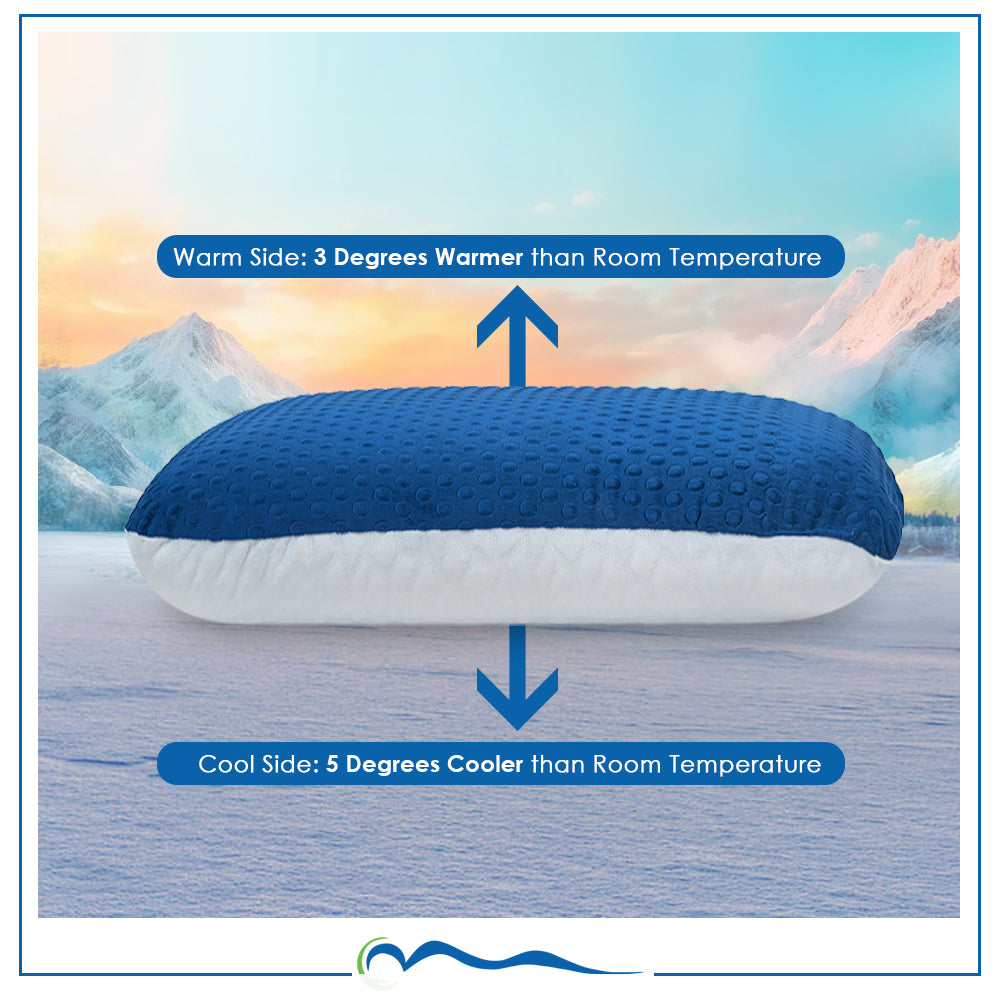 Memory Pillow Cooling Gel
