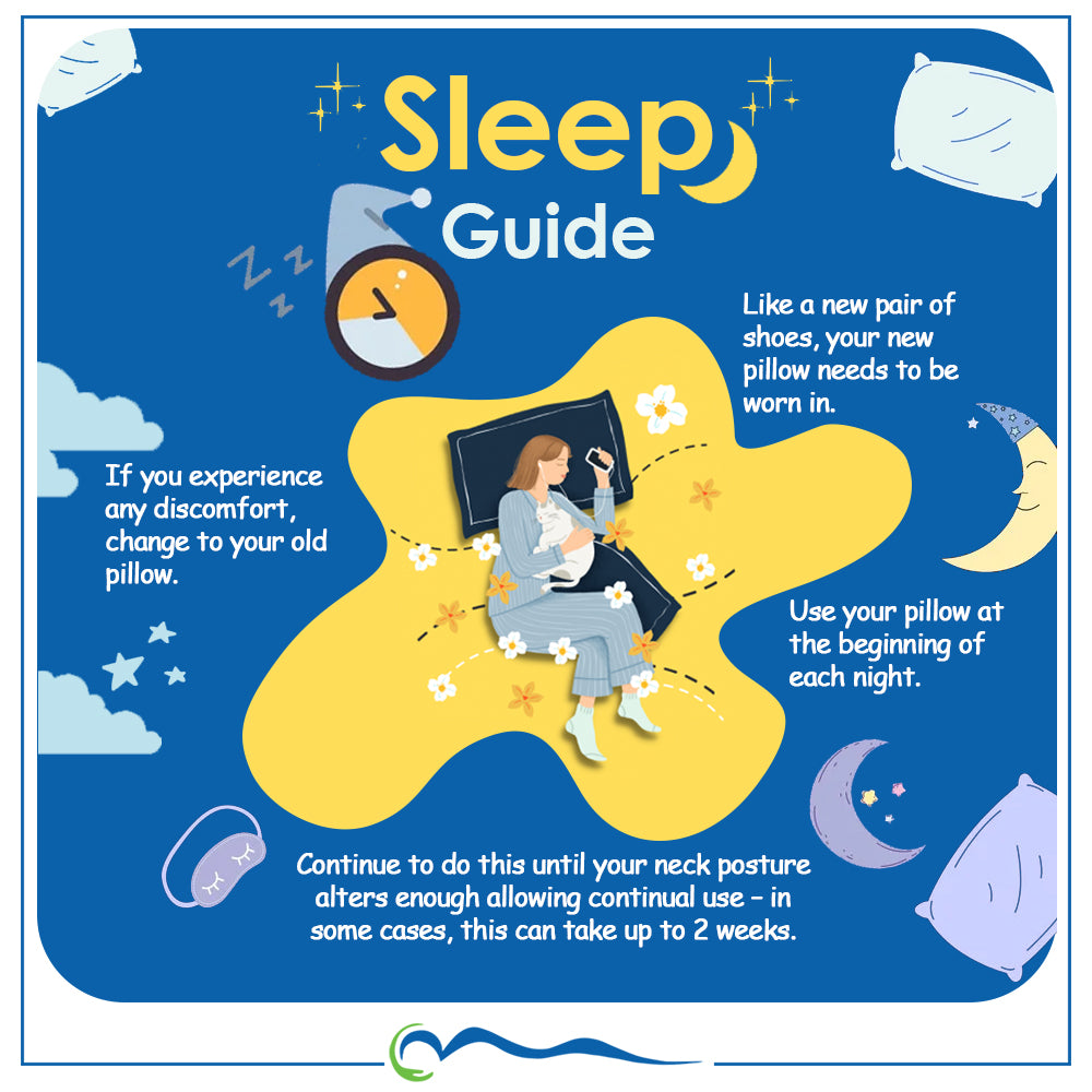 8D Anti-Snoring Pillow