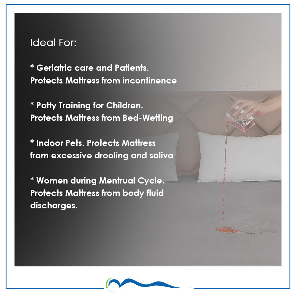 Mattress Protector