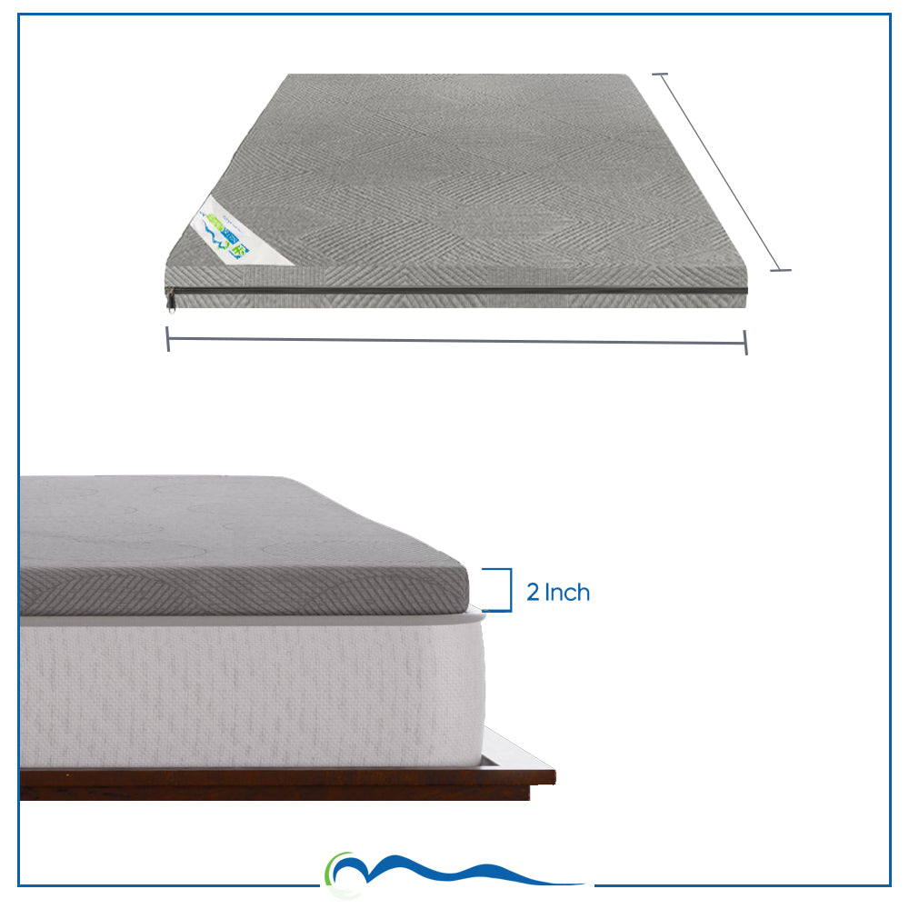 Mattress Topper