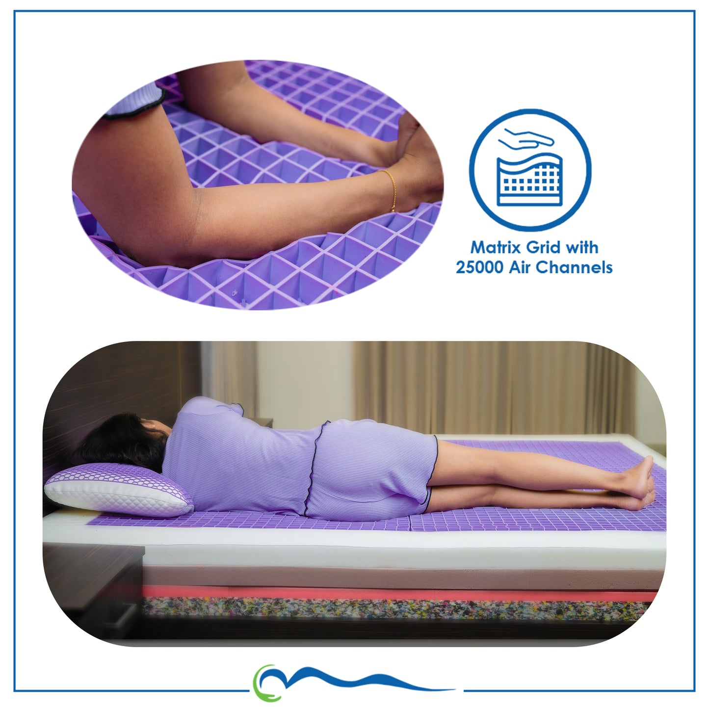 Matrix Grid Mattress