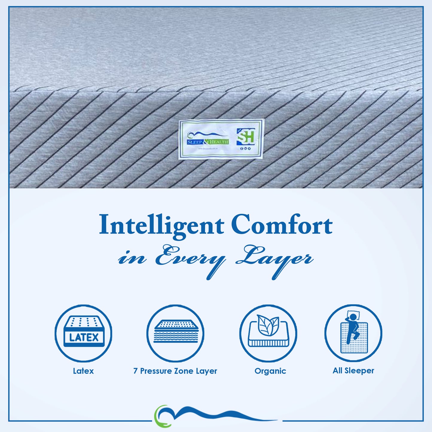 Hybrid Latex Foam Mattress