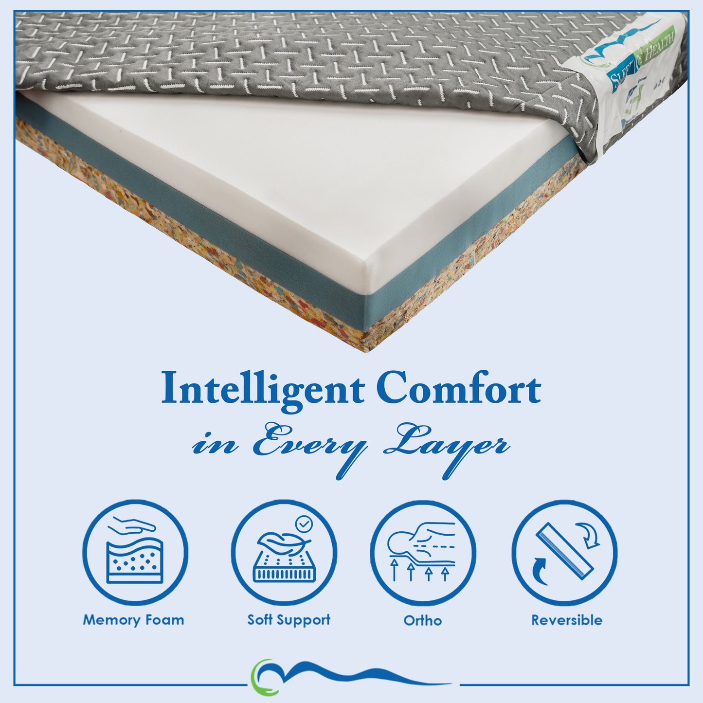 Ortho Mattress